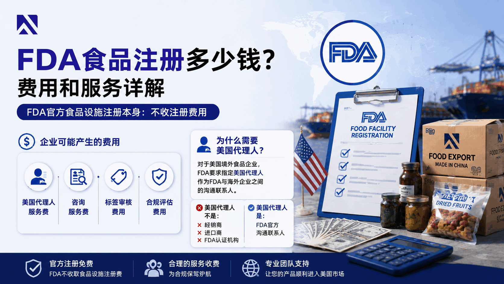 FDA食品注册多少钱?费用和服务详解