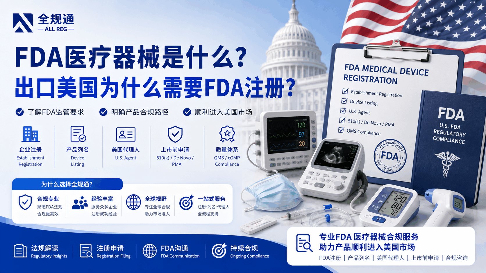 FDA医疗器械是什么？出口美国为什么需要FDA注册？