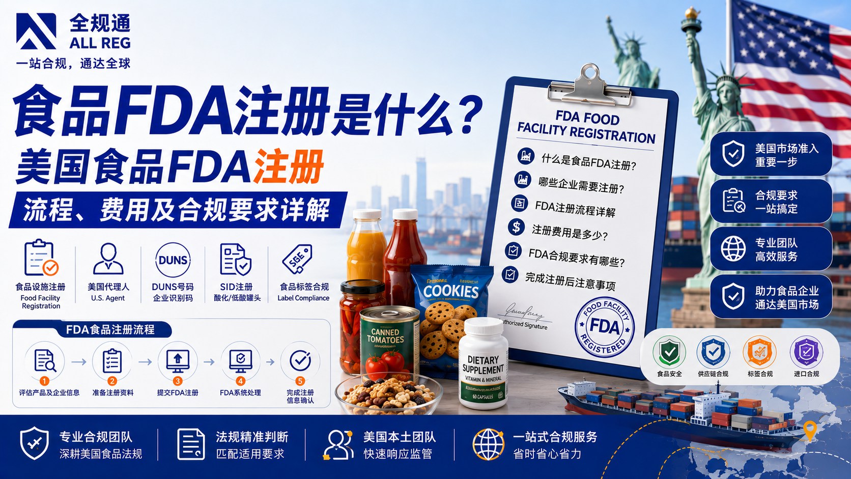 食品FDA注册是什么？美国食品FDA注册流程、费用及合规要求详解