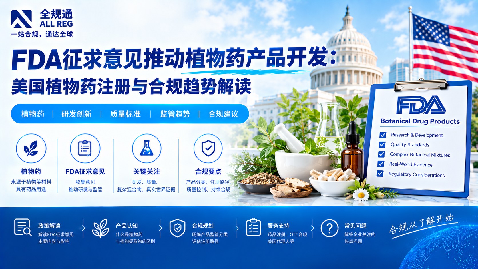 FDA征求意见推动植物药产品开发:美国植物药注册与合规趋势解读