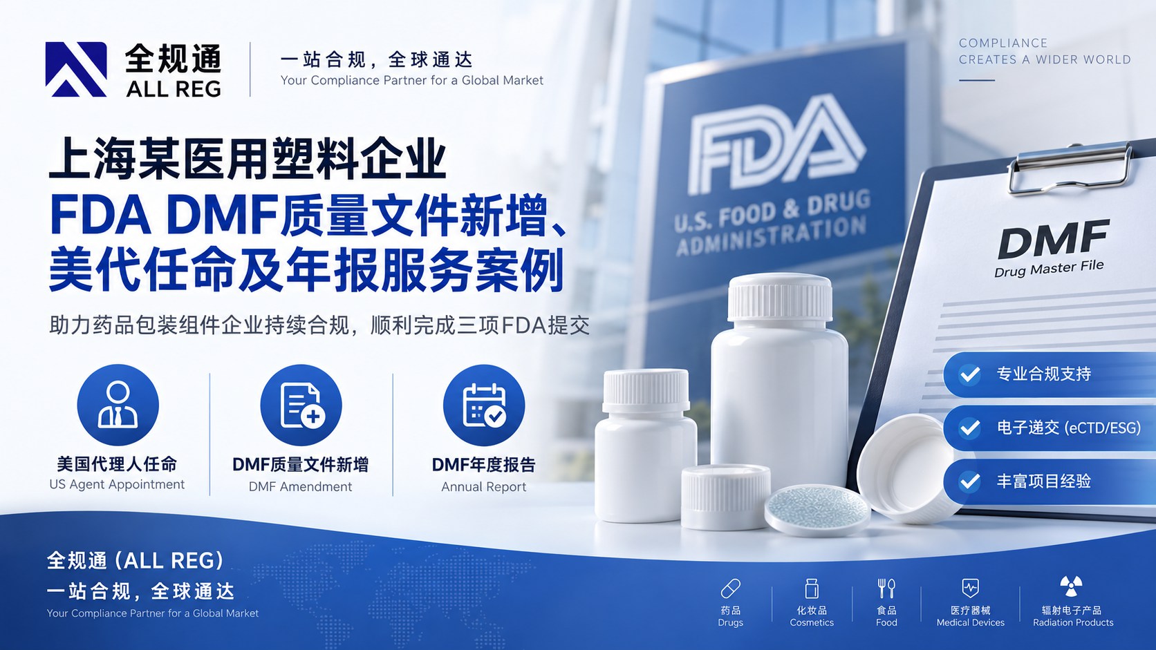 上海某医用塑料企业 FDA DMF 质量文件新增、美代任命及年报服务案例