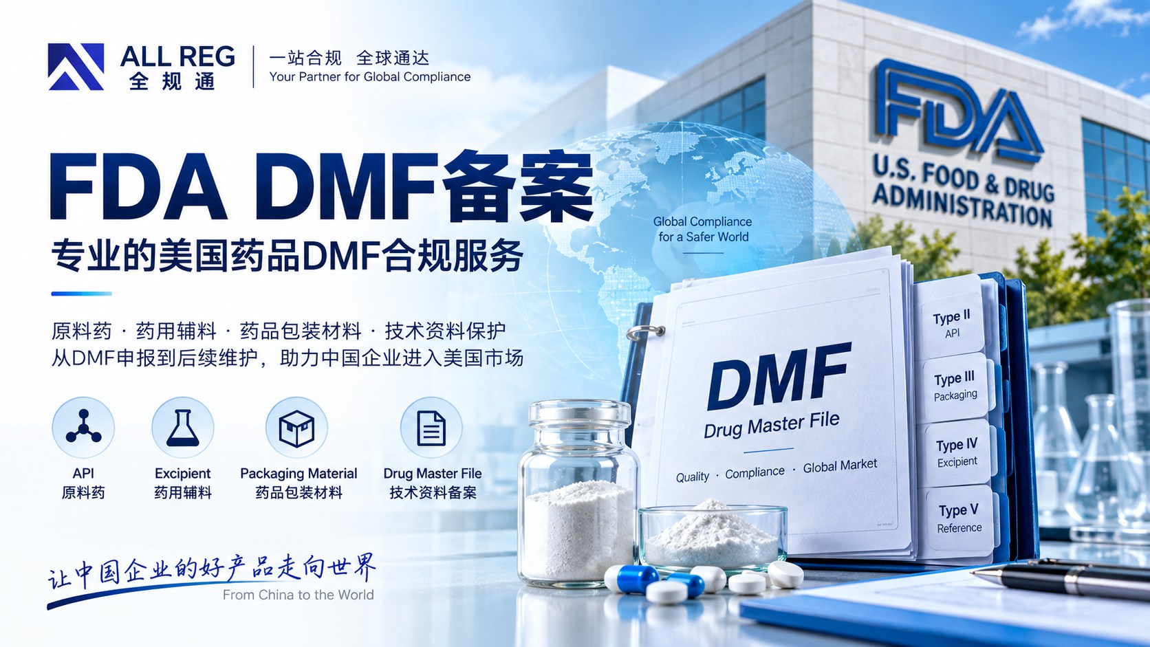 FDA DMF备案是什么？美国药品DMF申报流程、类型及合规要求详解