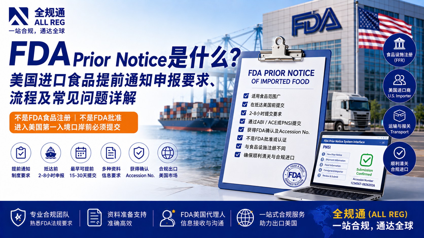 FDA Prior Notice是什么？美国进口食品提前通知申报要求、流程及常见问题详解